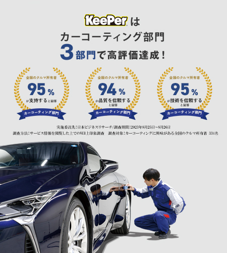 KeePerはカーコーティング部門 3部門で高評価達成！ 3部門で高評価達成！