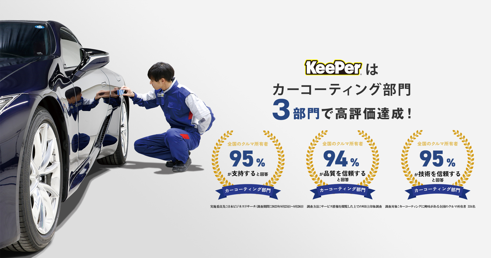 KeePerはカーコーティング部門 3部門で高評価達成！ 3部門で高評価達成！